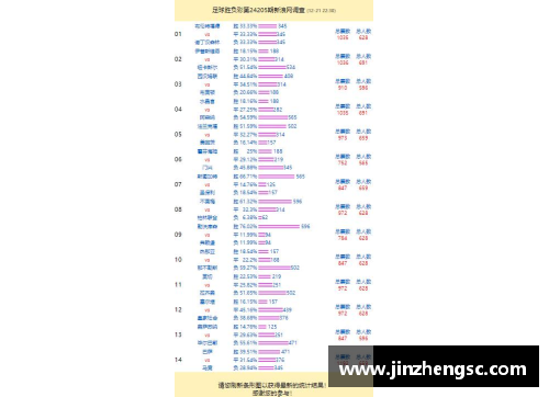 乐竞体育官方网站勒沃库森主场不敌强敌，积分榜略显落后